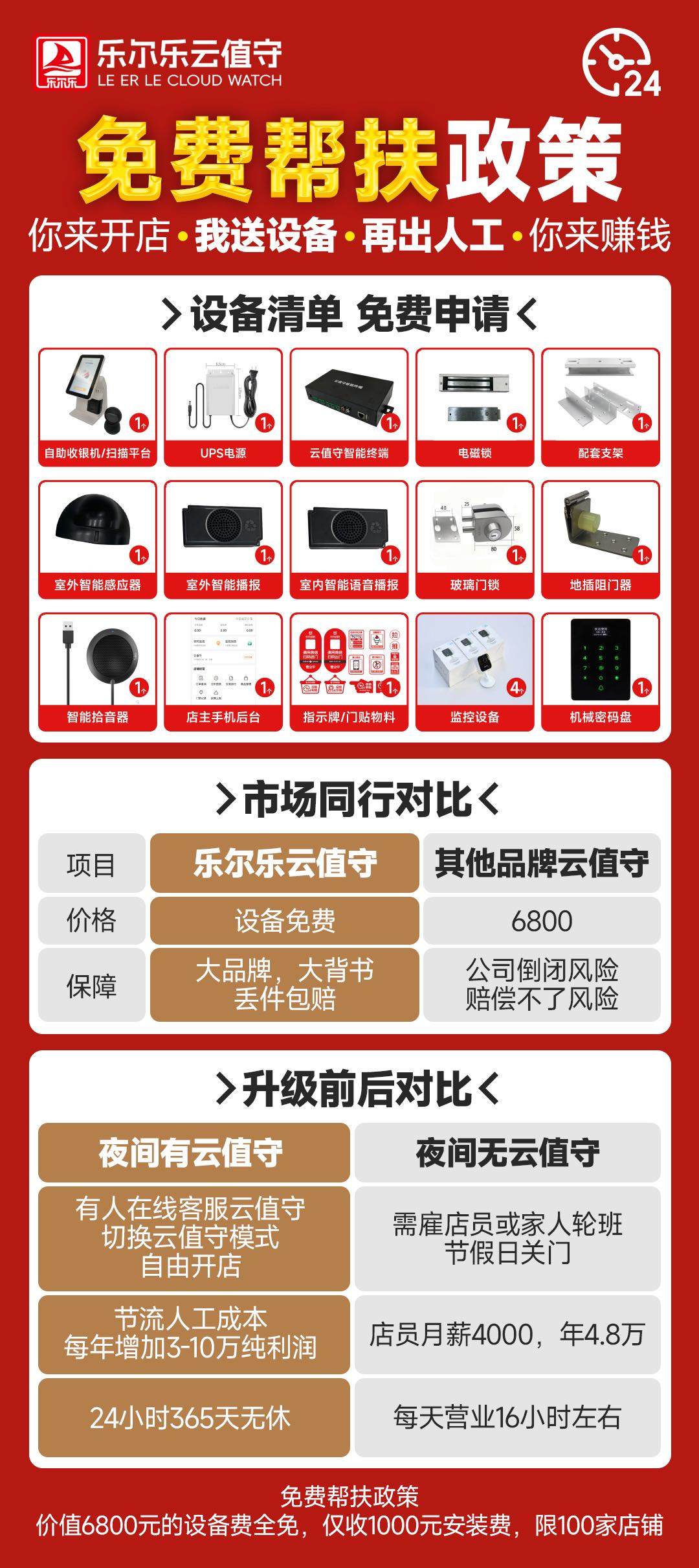任先生找合伙人