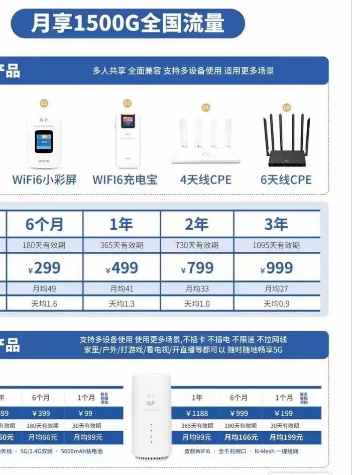 焦先生地推项目格行随身wifi激活一台佣金蕞低70元