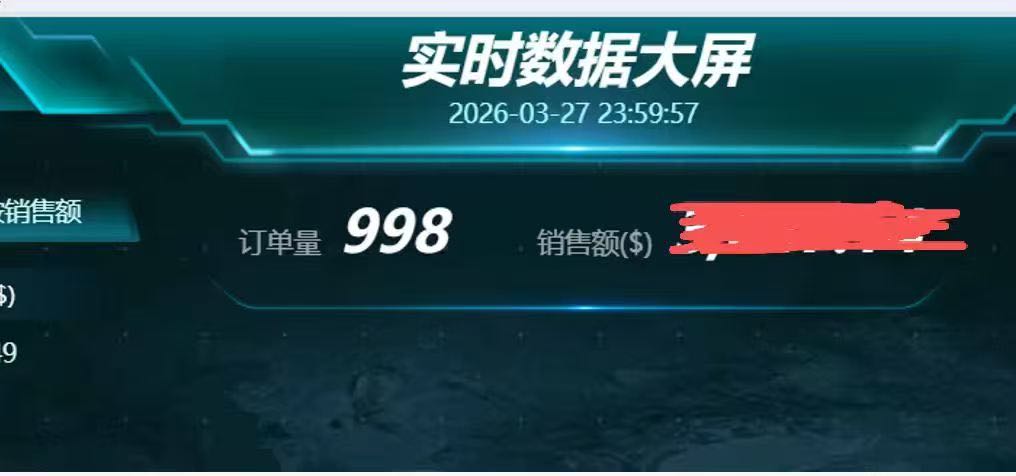 边先生其他供需TikTok跨境电商