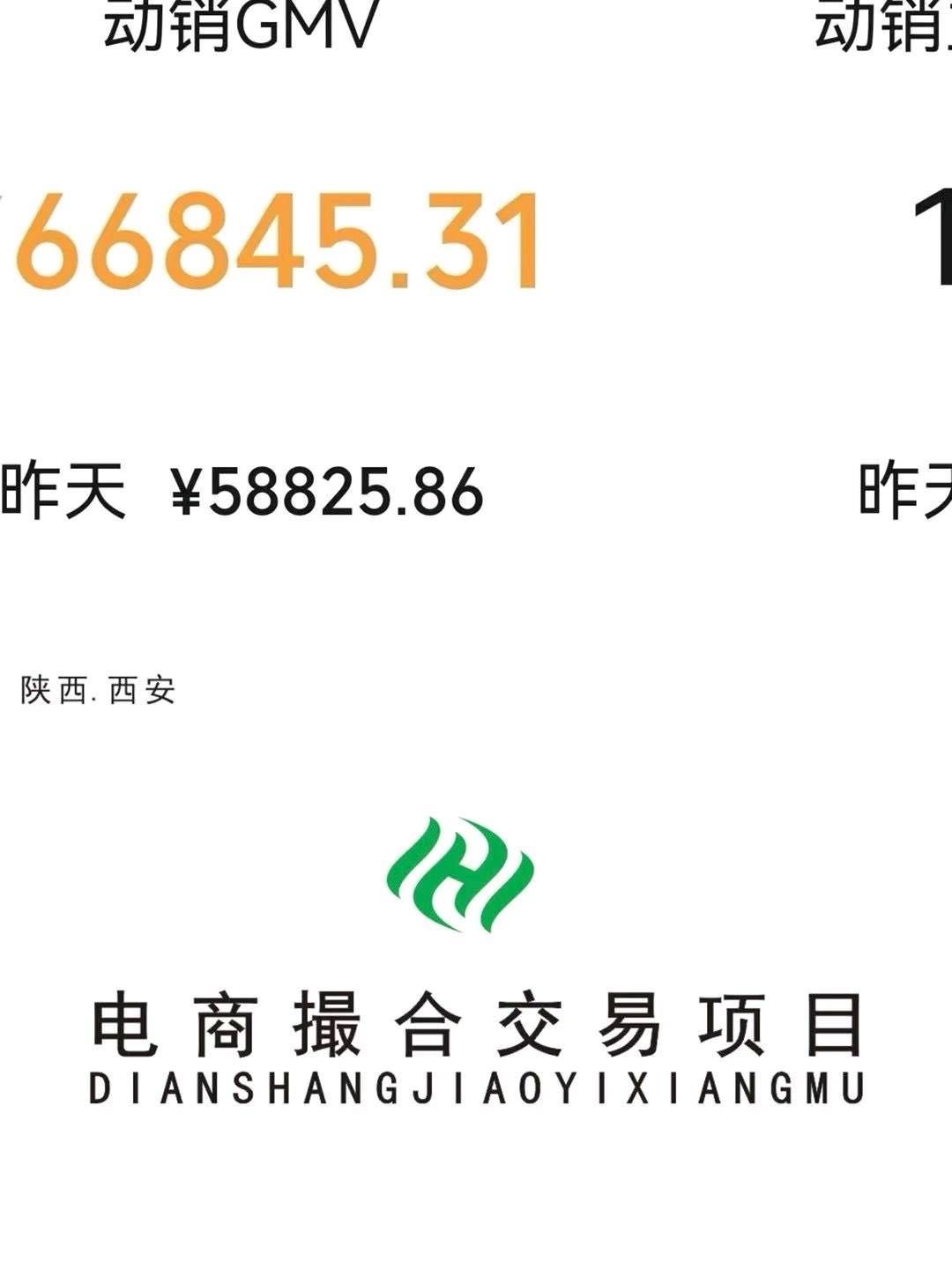 刘先生找合伙人