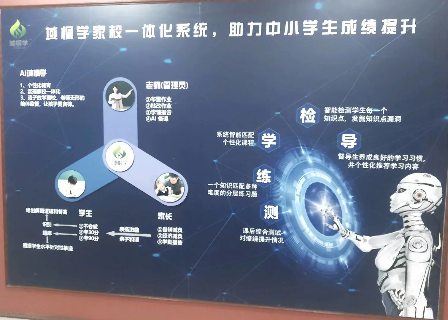 房先生找合伙人AI教育+VR元宇宙学习软件 找合伙人、地推