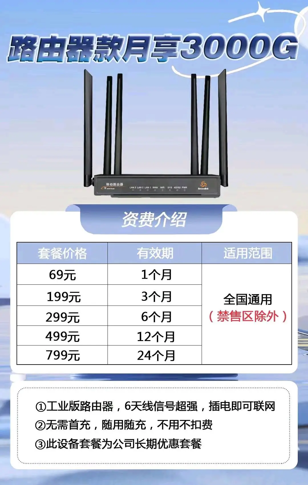 罗先生地推项目随身WiFi流量卡9年源头厂家,长期管道收益,动态ip
