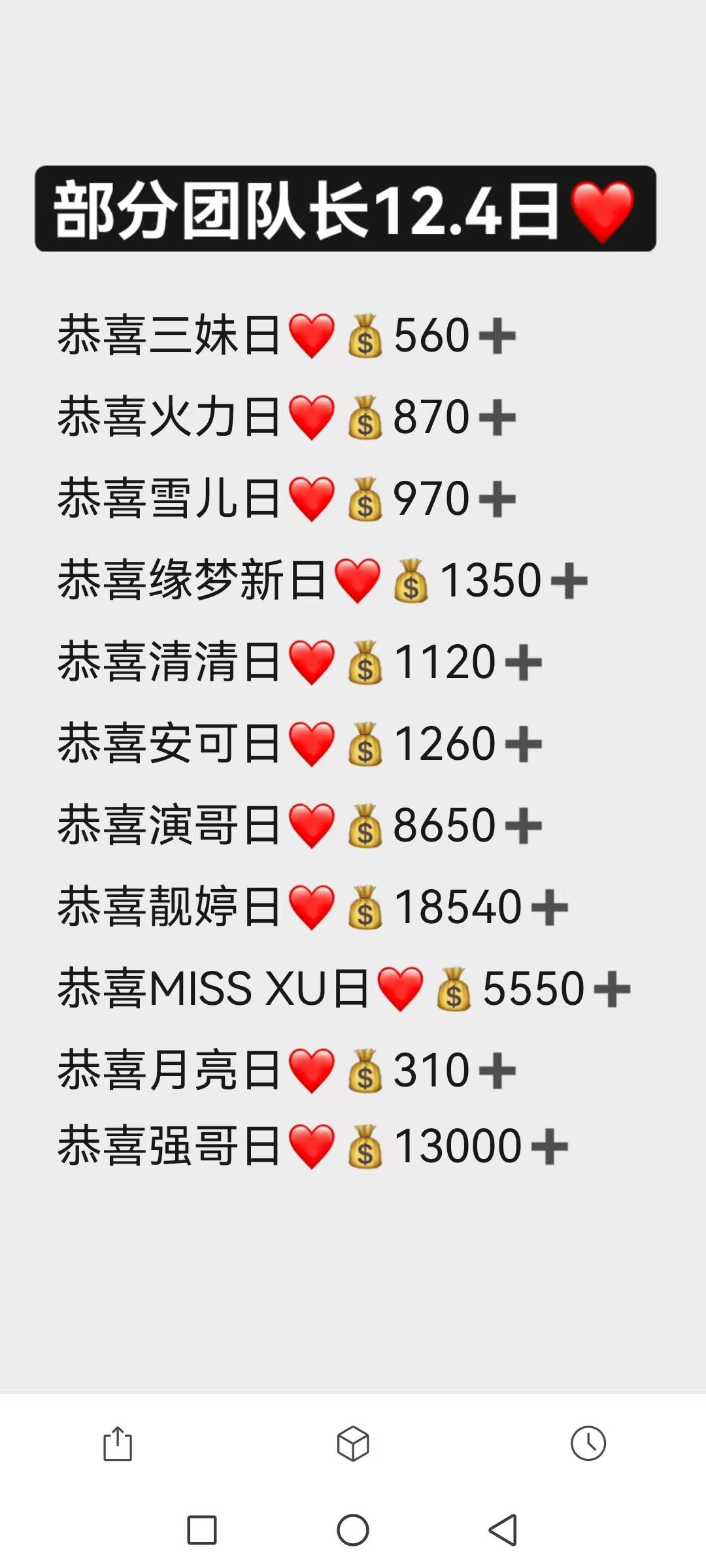 康铭跃其他供需微享集电商合作，招聘合伙人，优秀团队长 有创业心态的个人