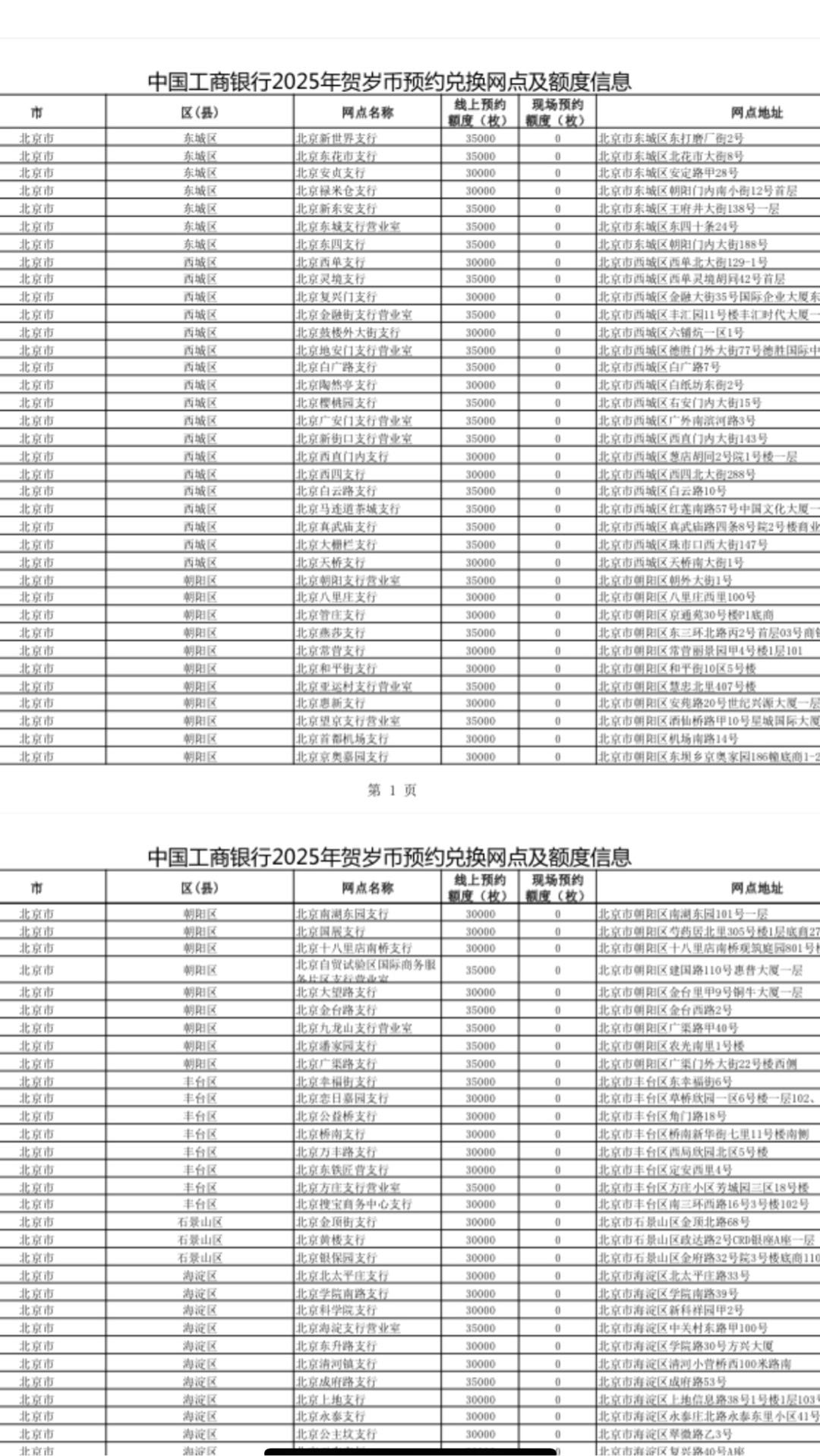 李先生其他供需