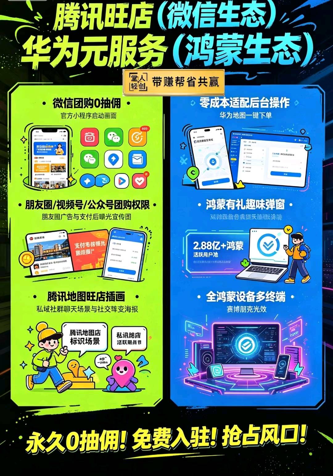 候先生找合伙人