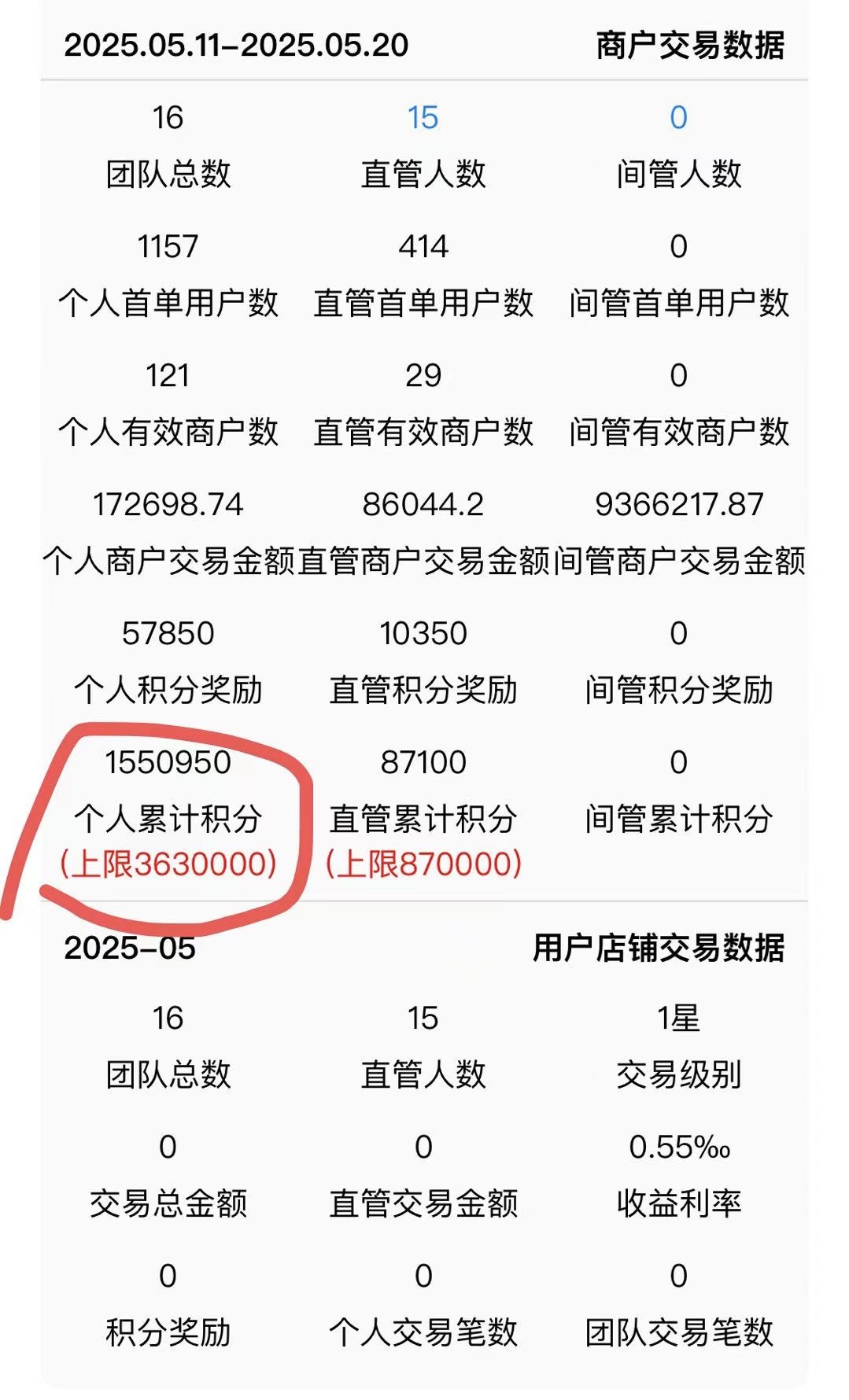 李天赐地推项目