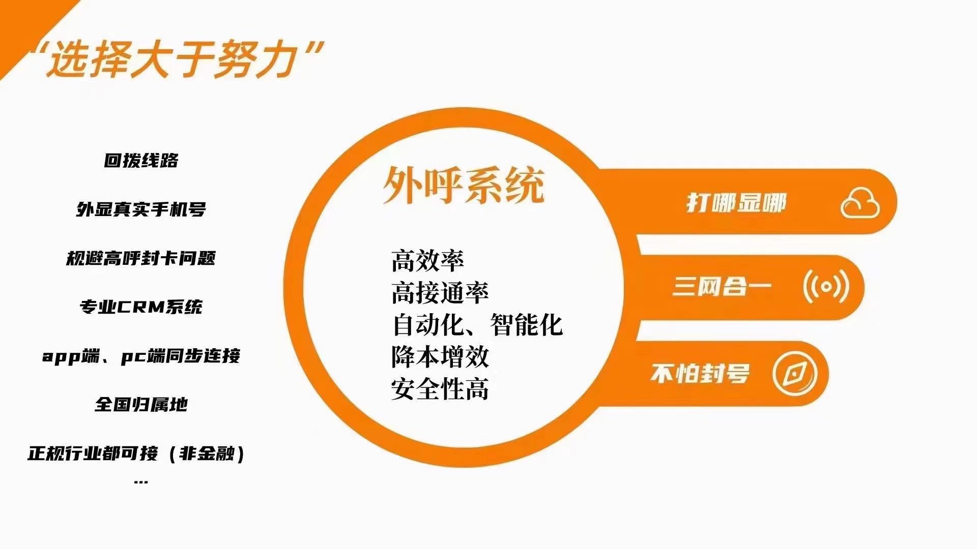 杨伟杰其他供需电销外呼系统，无需办卡无需实名，支持测试