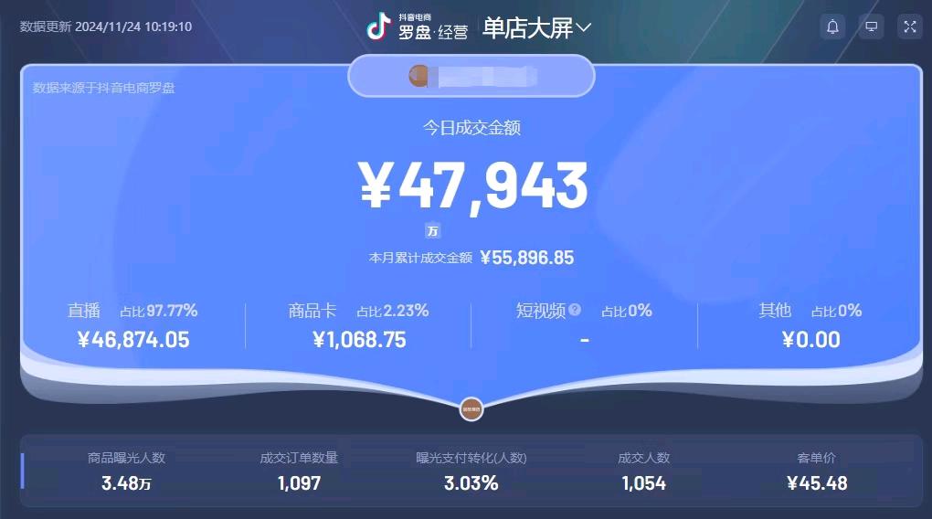 张宇麒销货渠道