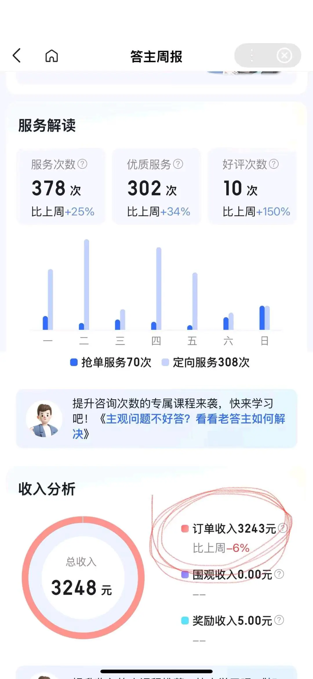 朱女士其他供需答题项目 非常简单 会玩手机会复制粘贴就行