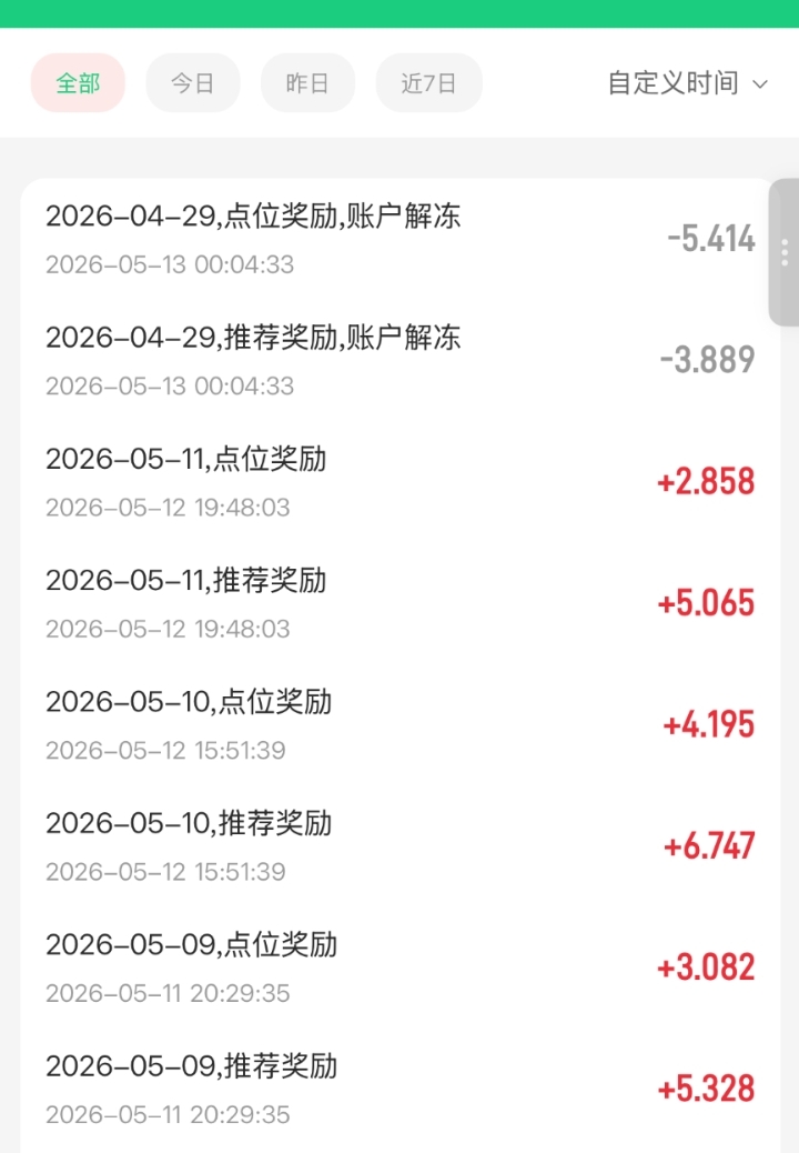 丁先生其他供需看广告项目,每天26个广告