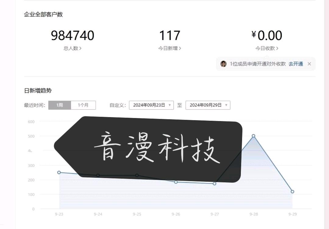 陈俊仰推广团队推广团队