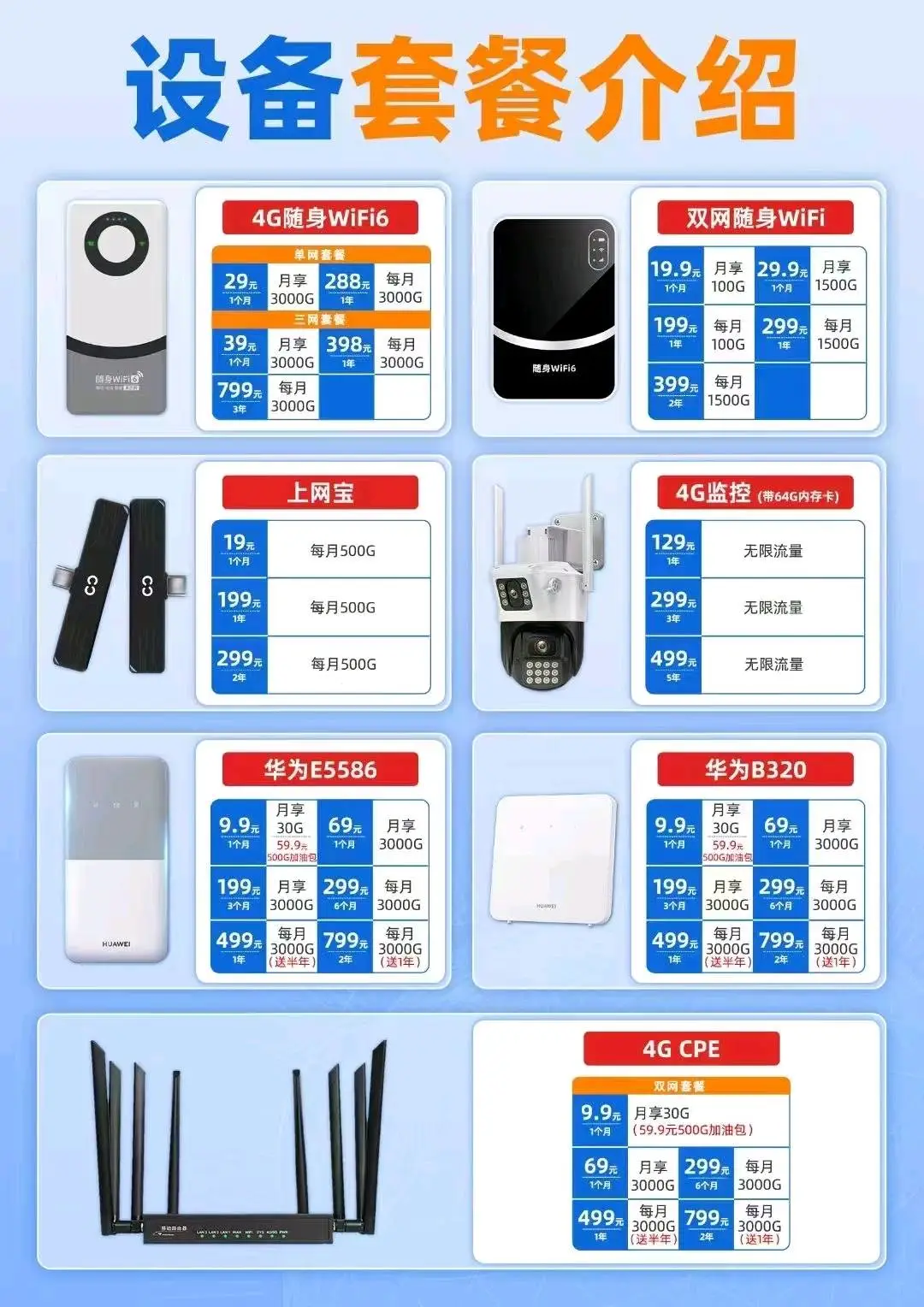 洪先生地推项目三网随身WiFi,月月返利50-60% 运营多年
