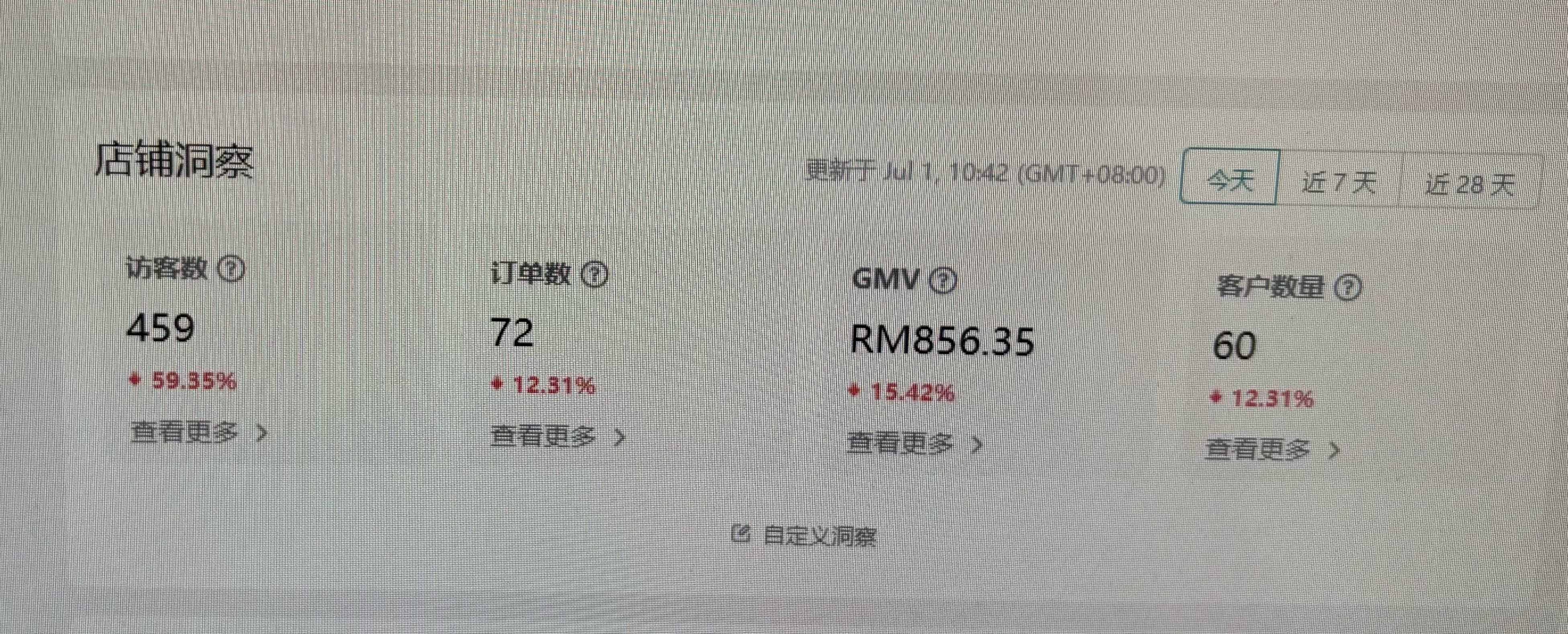 叶先生其他供需免费带小白从零开TikTok跨境电商