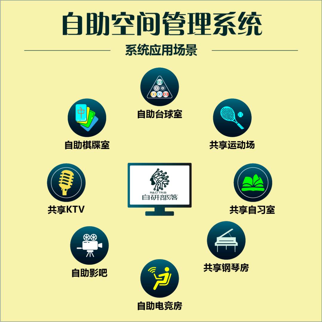 崔先生无人自助台球 棋牌室项目全国诚招合伙人