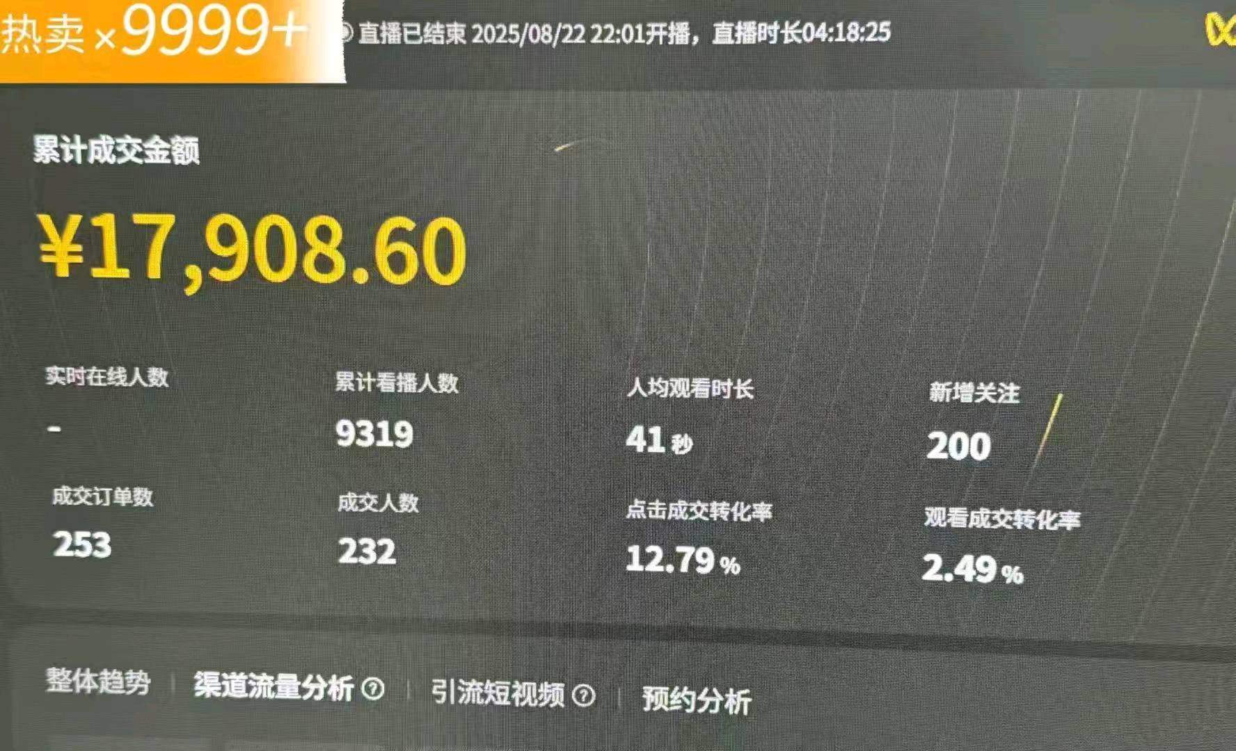 刘忠琪抖音新项目，0费用，0押金，0投资＋日结！50%分红！
