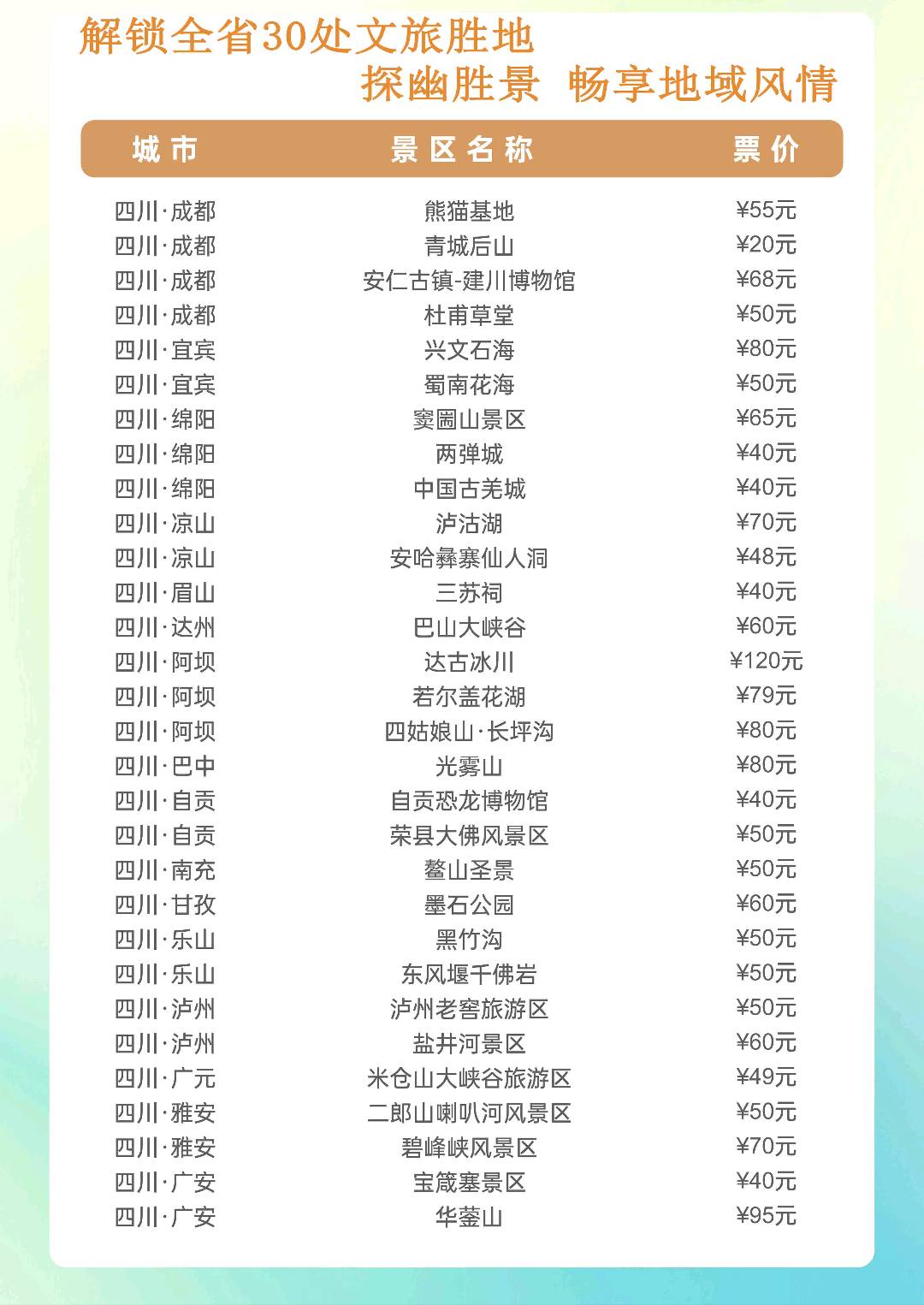 林小舟地推项目自有新项目，寻找校园代理推广资源