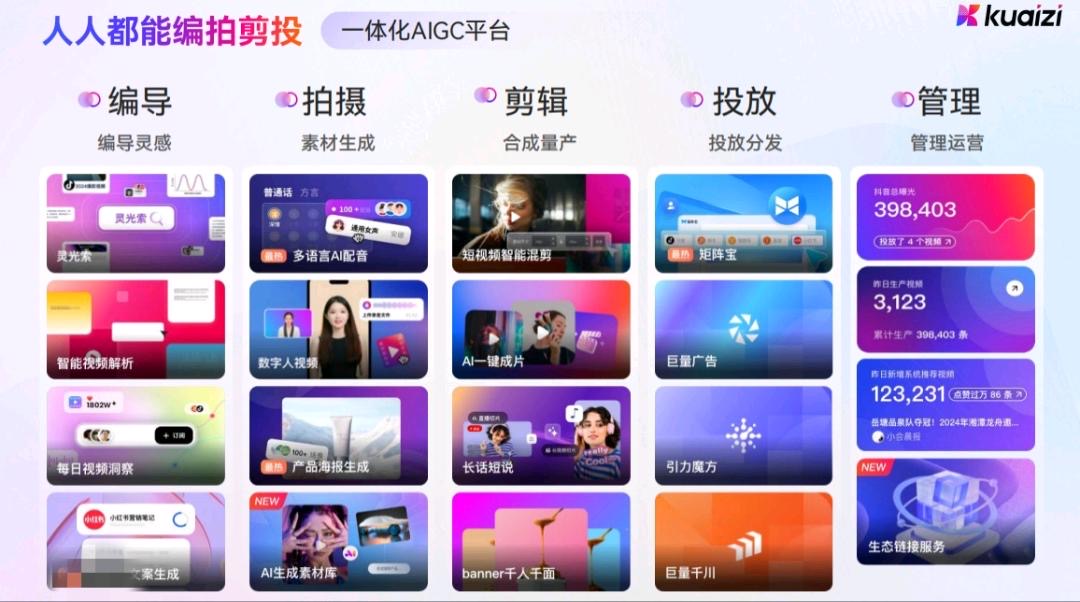 孙炯乙方信息