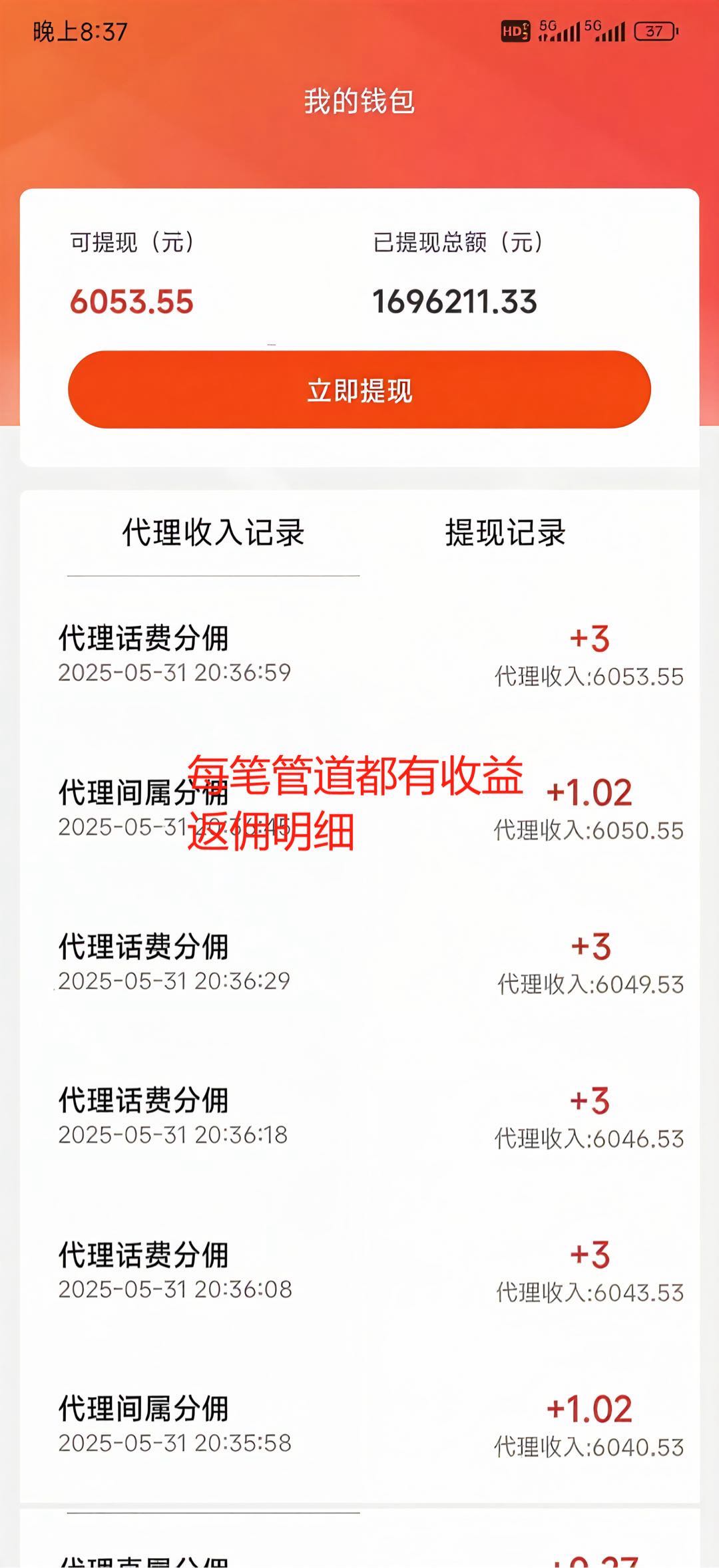 杜先生找合伙人