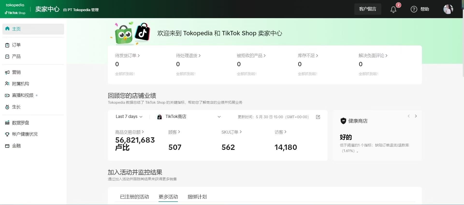 周先生TikTok跨境电商合伙人项目