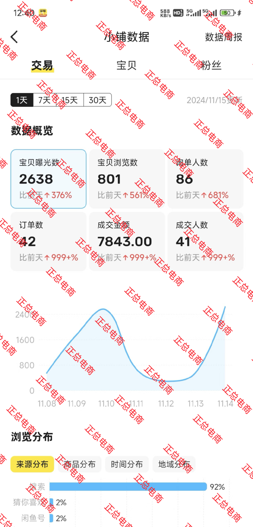 苏先生其他供需