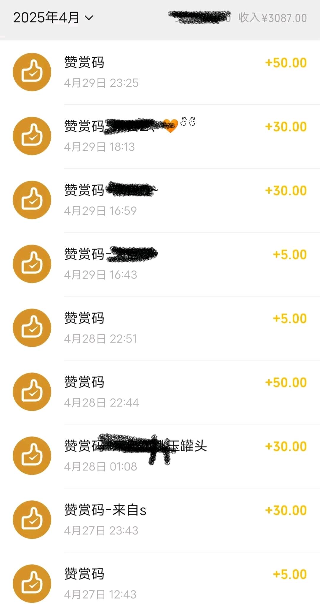 王传桓找合伙人闲置衣物项目