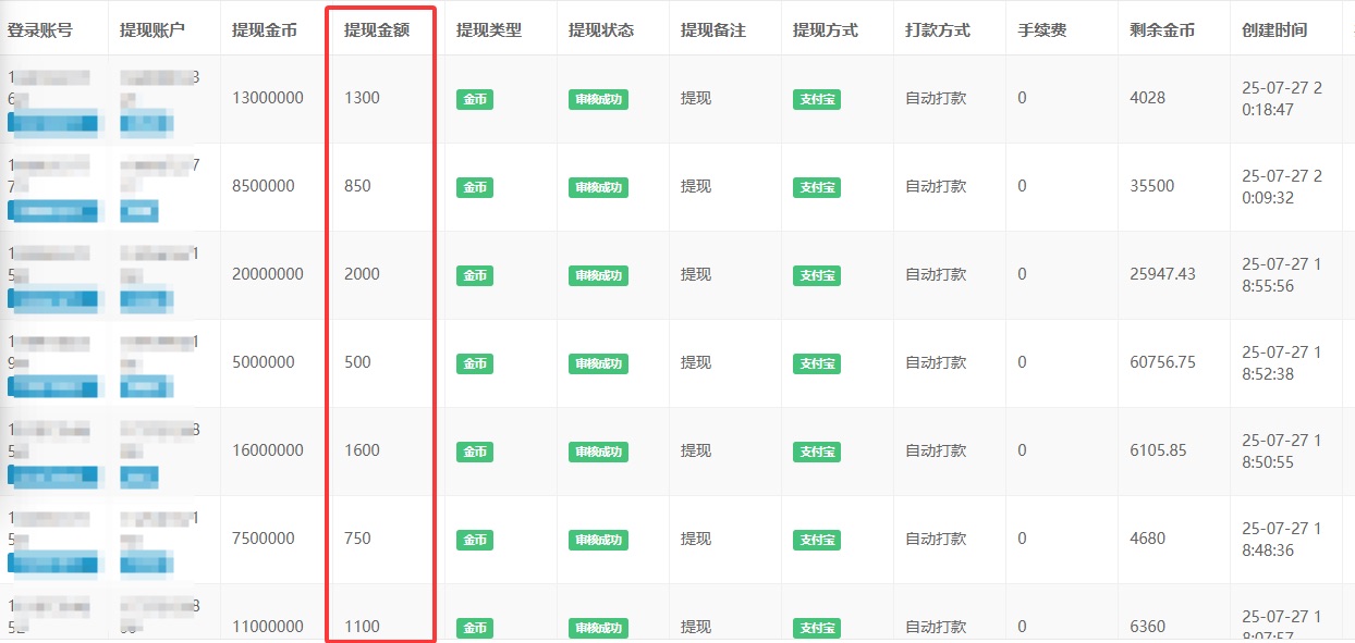 黄丽英看手机广告短剧变现，单机收益60-100米，独立APP一手授权资源