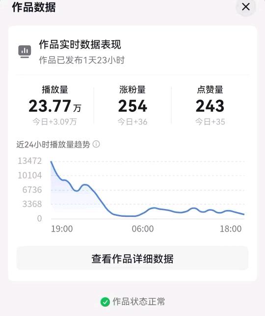 汪女士找合伙人寻找小说推文项目合作伙伴，提供授权与全程陪跑，新手可轻松上手，稳定收益
