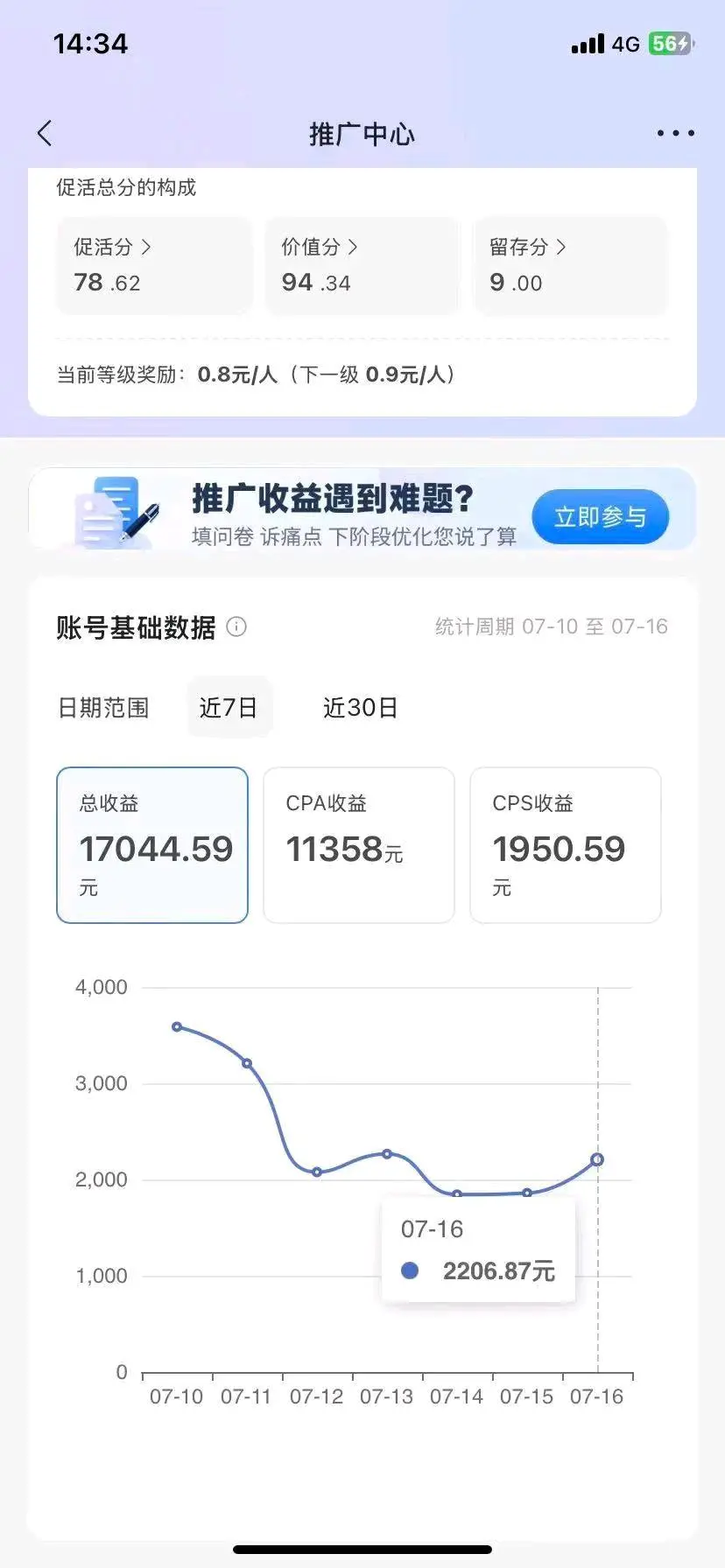 杨先生地推项目网盘拉新,地推,网推