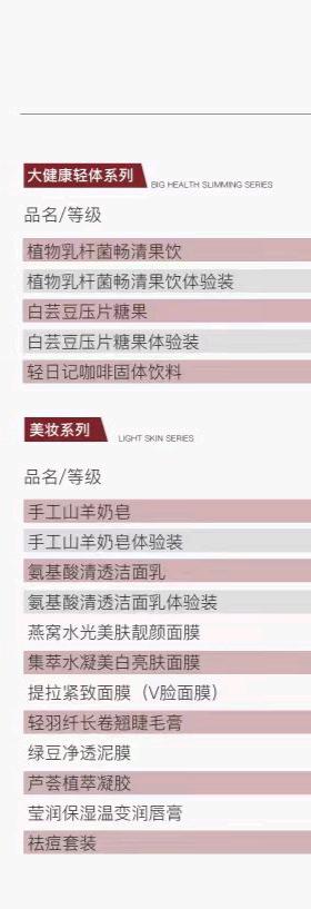 郭女士品牌货源供应产品与发货找客源