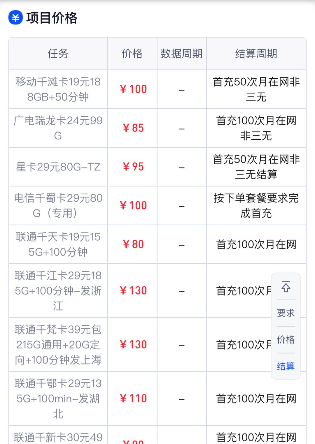 张先生地推项目流量卡后台总代
