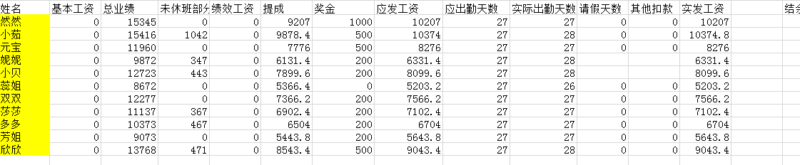 陈先生找合伙人语聊工作室孵化