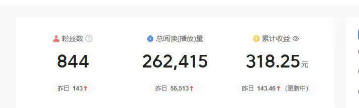 刘先生其他供需今日头条代运营，免费做
