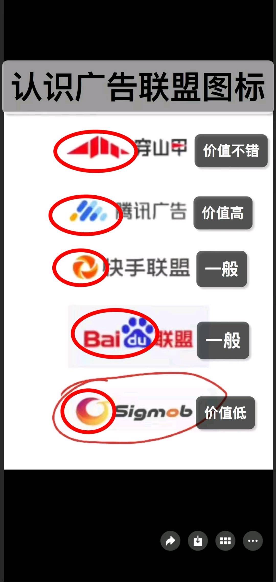 颜廷豪其他供需