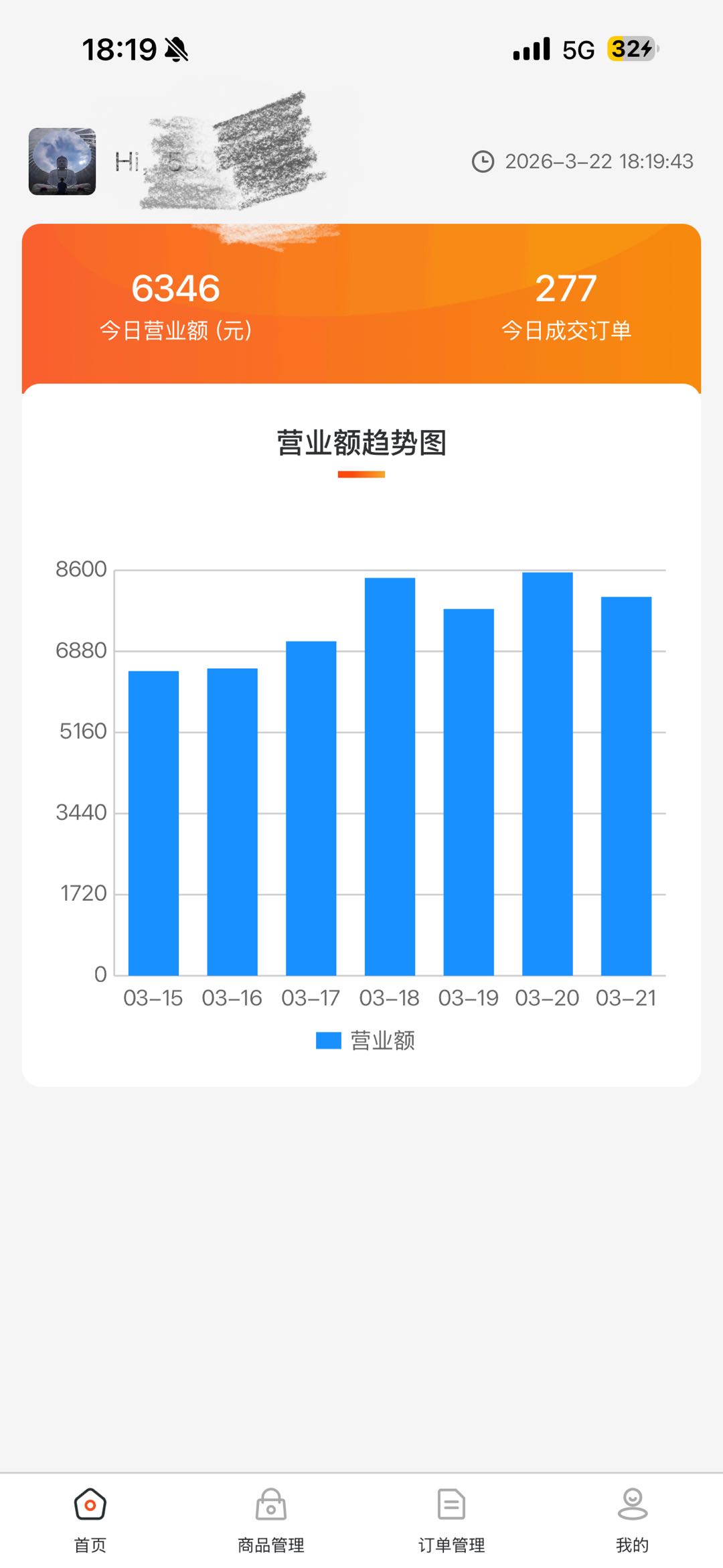 魏莉临期电商，稳定出单每天执行一件代发即可，临期集项目