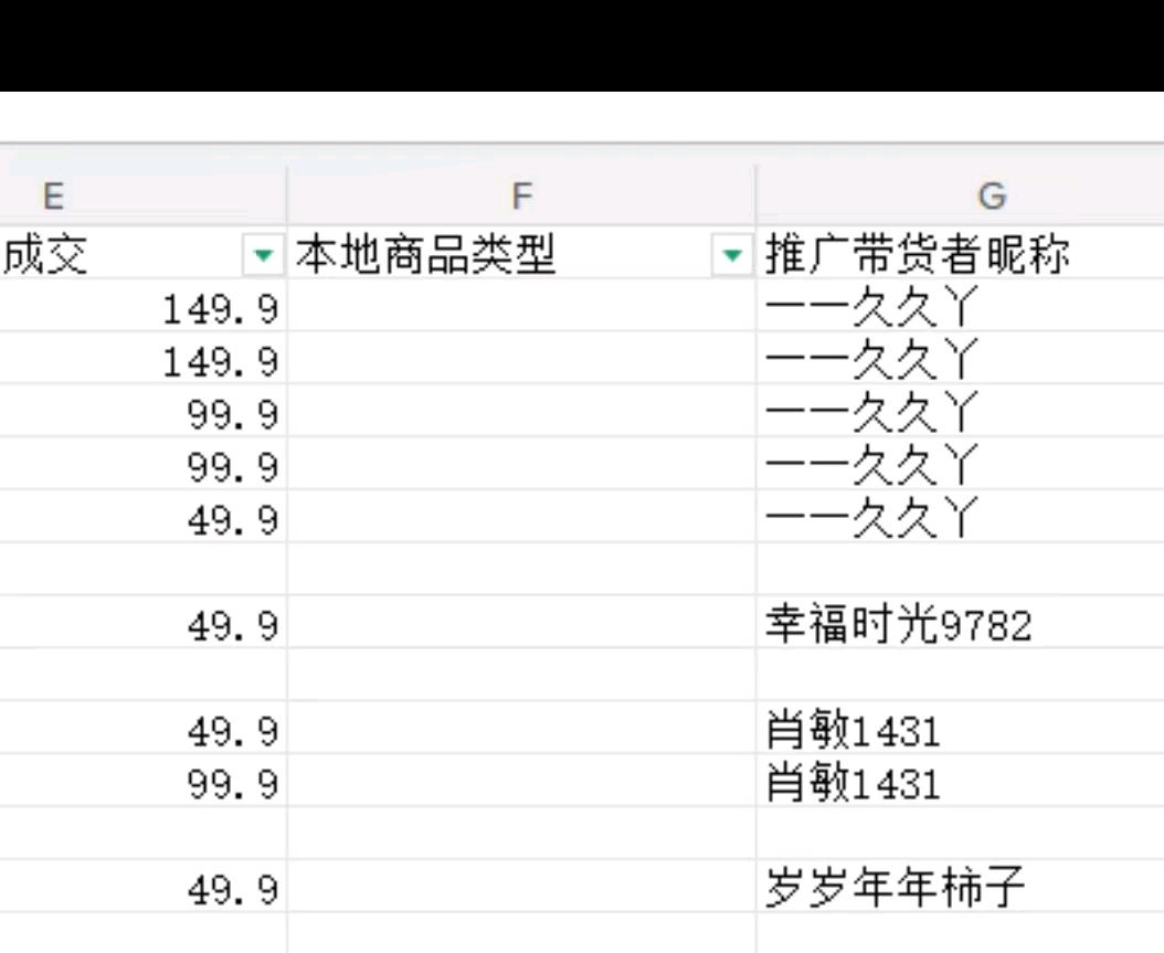 张凯文其他供需微信视频号带货。日结