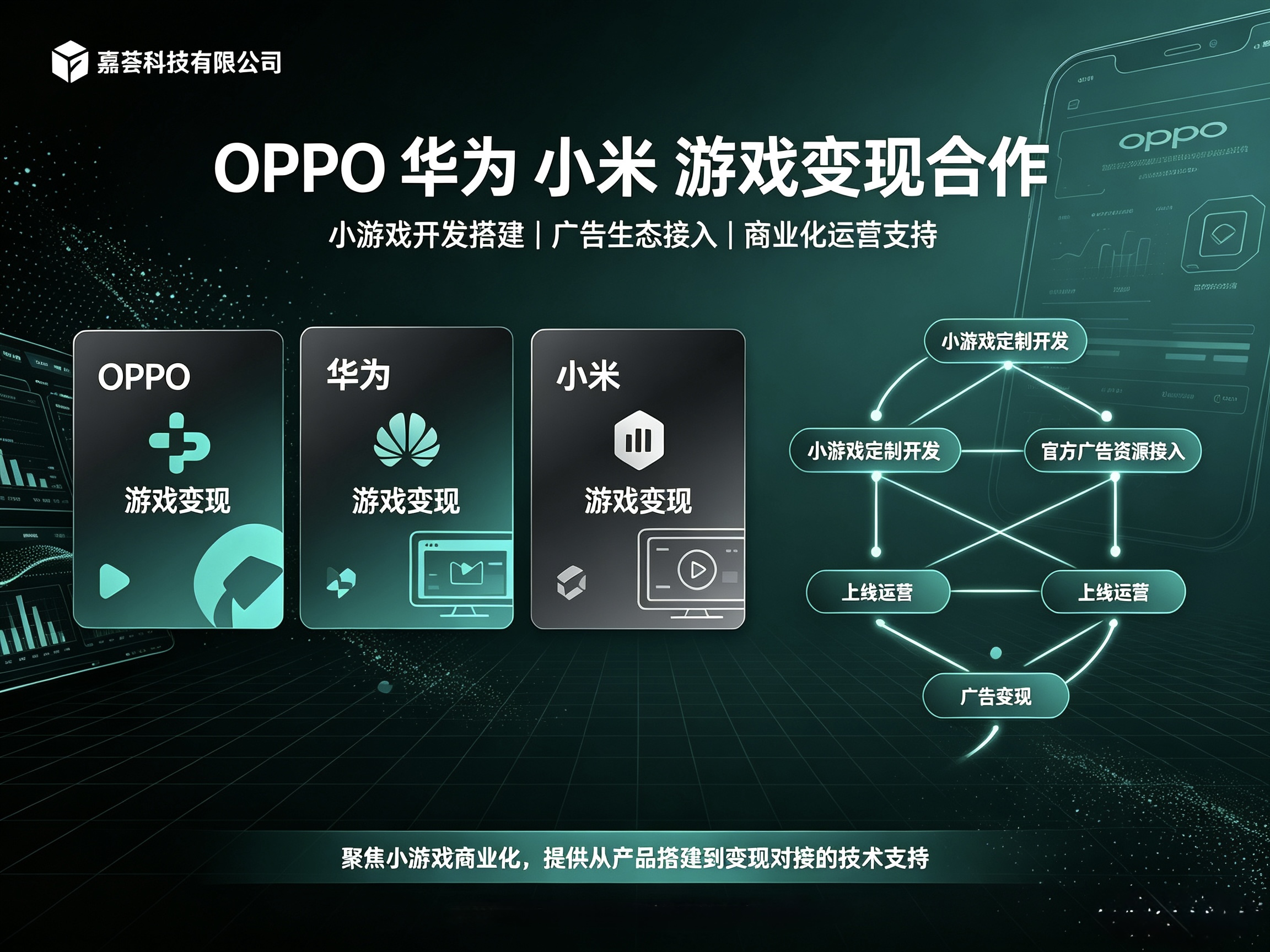 蒋先生找合伙人OPPO 小米 华为小游戏变现，一天操作两小时