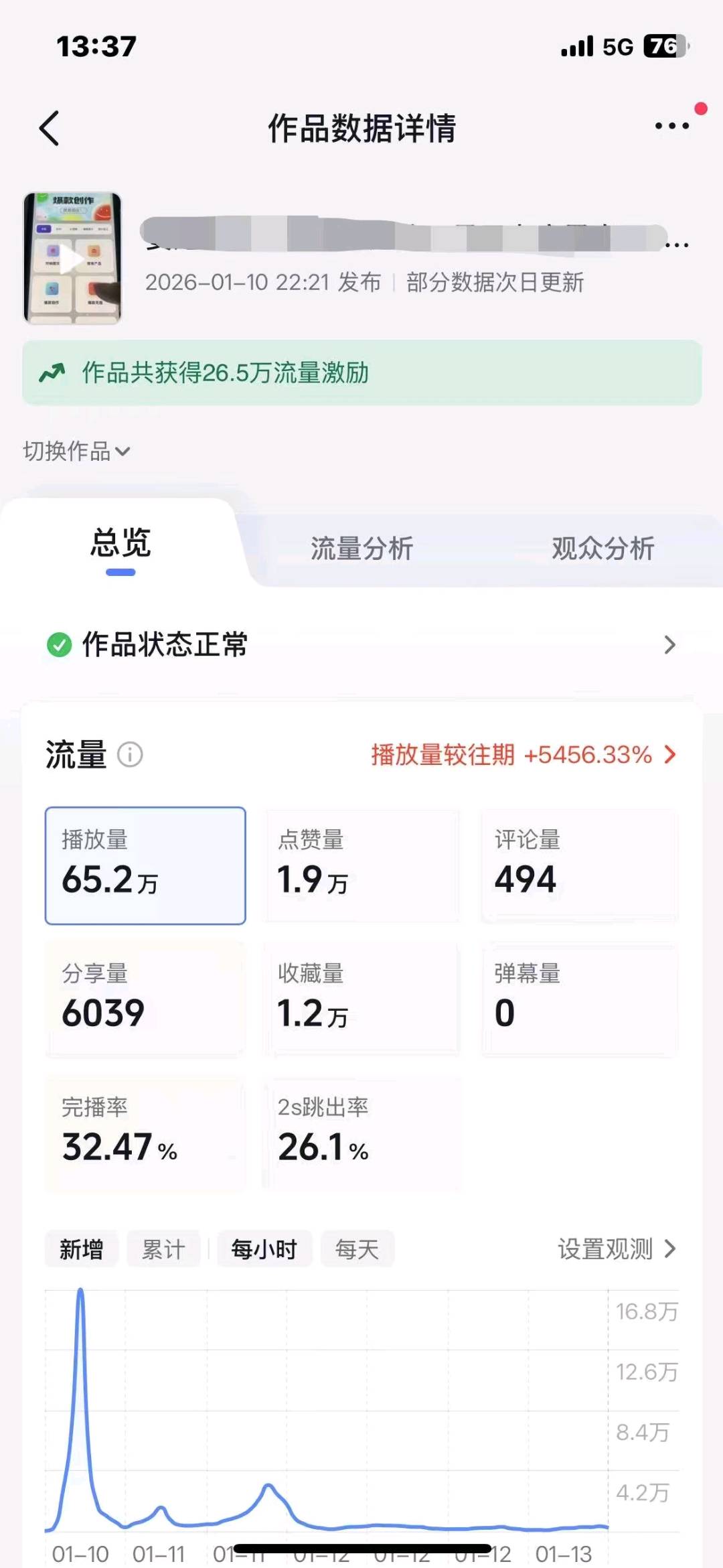 梁先生寻找AI内容创作领域合作伙伴，共享玫瑰克隆工具高利润市场