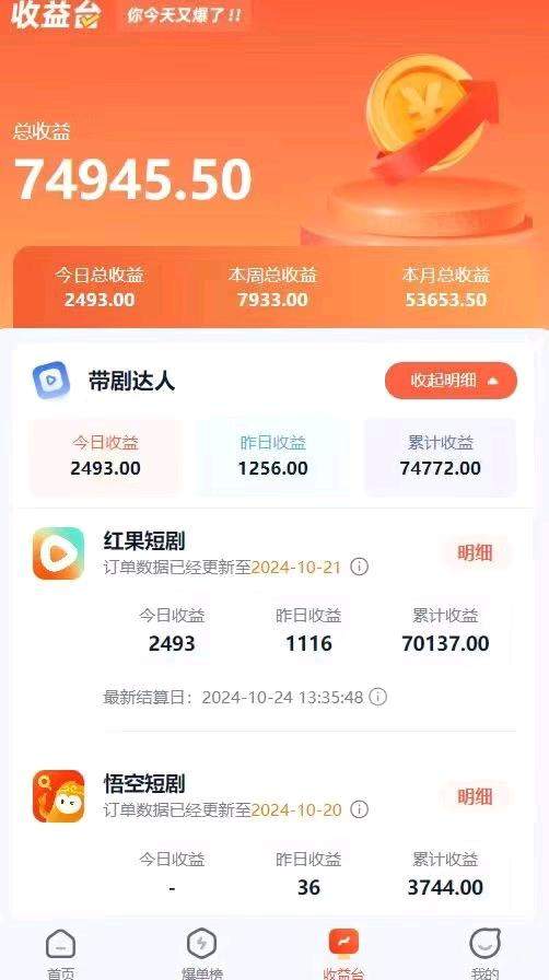 吕女士找合伙人