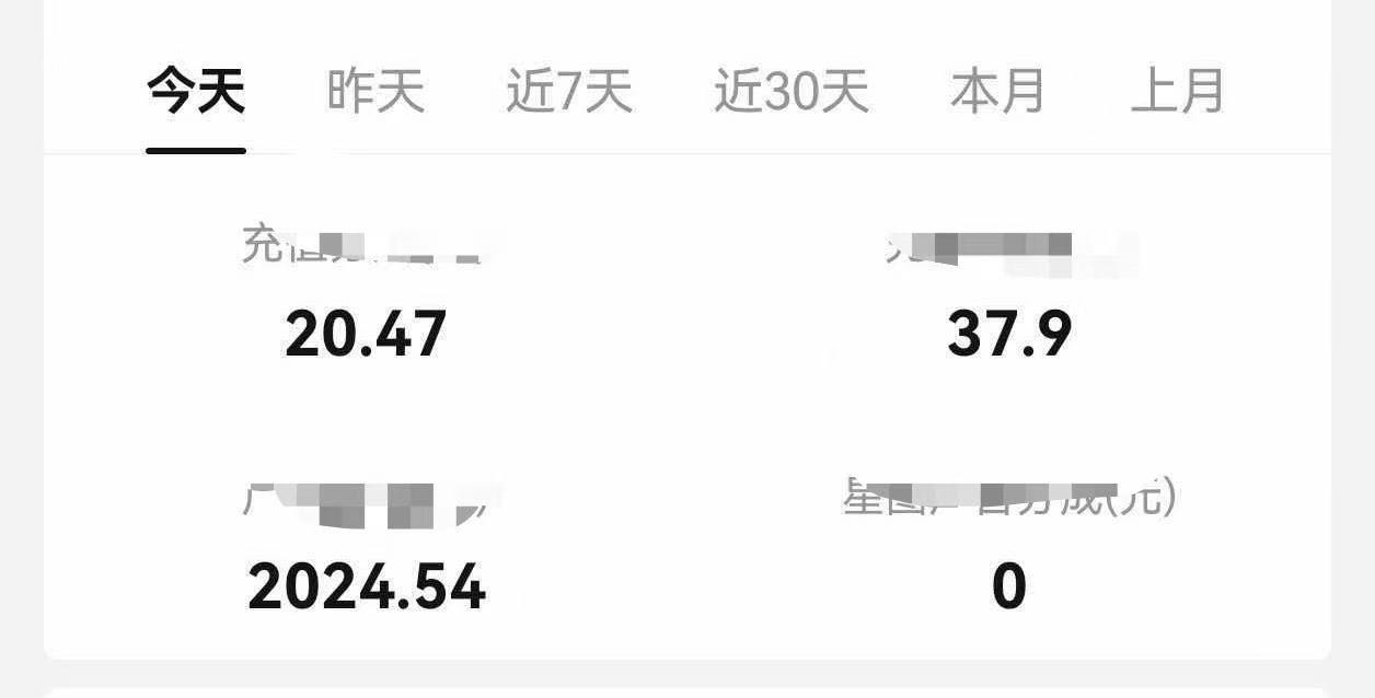 刘先生找合伙人