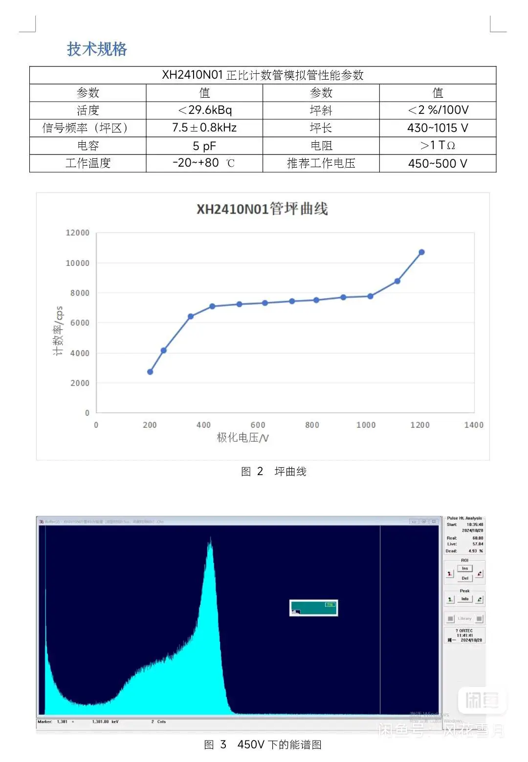 黄辉刖提供中子探测器信号发生器产品,寻求代理销售或者投资