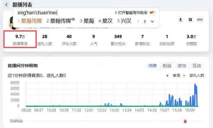刘洋其他供需素人直播,招合伙人,轻投资收益率高