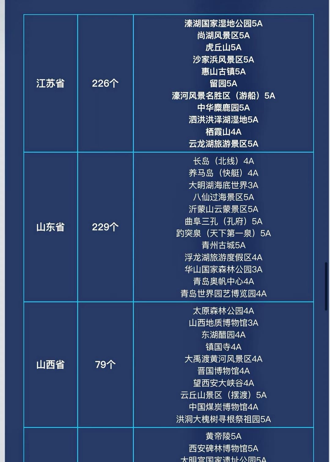 丁先生找合伙人