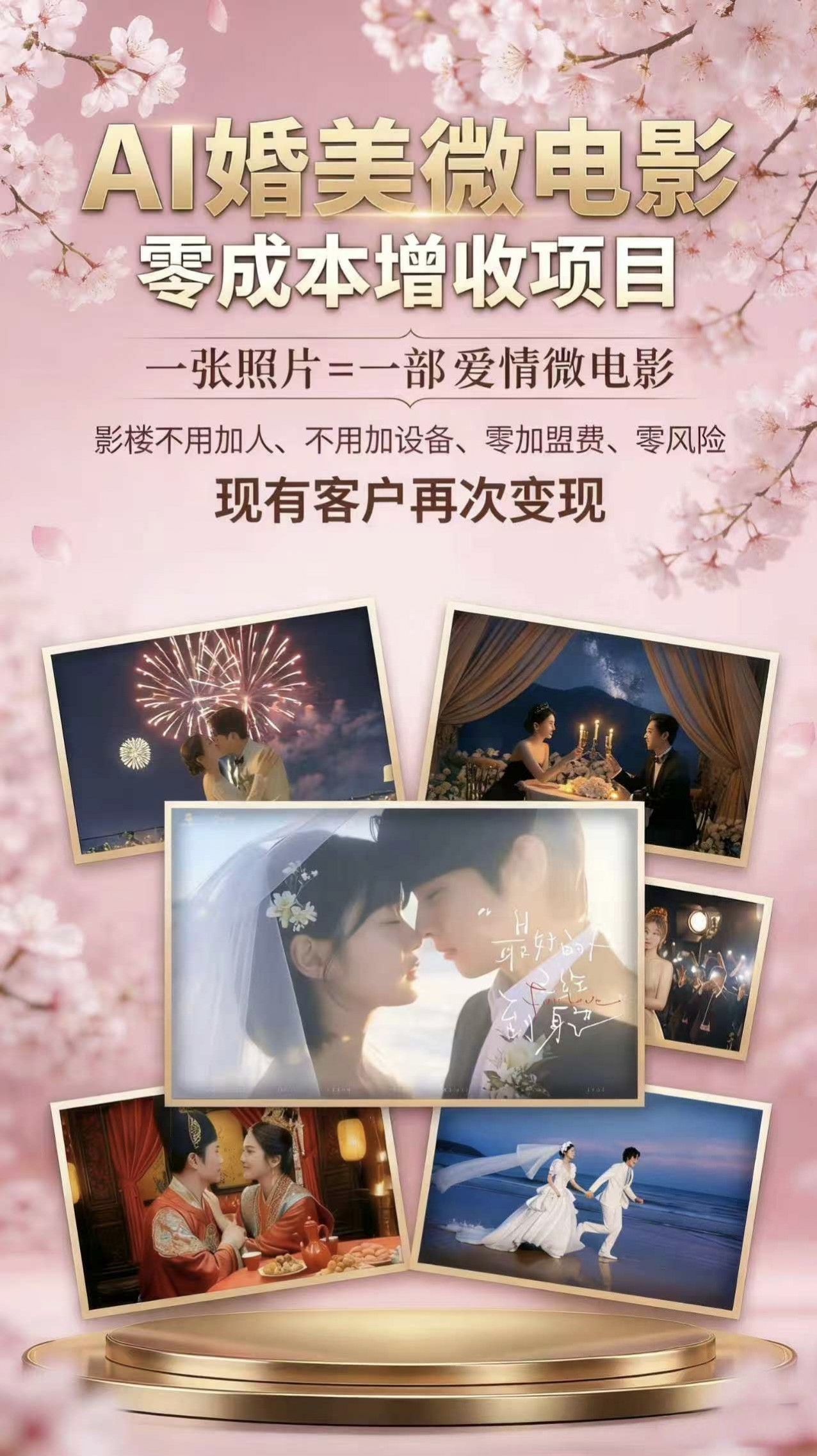 杨烁我提供佣金周结,需求广西海南影楼地推合伙人