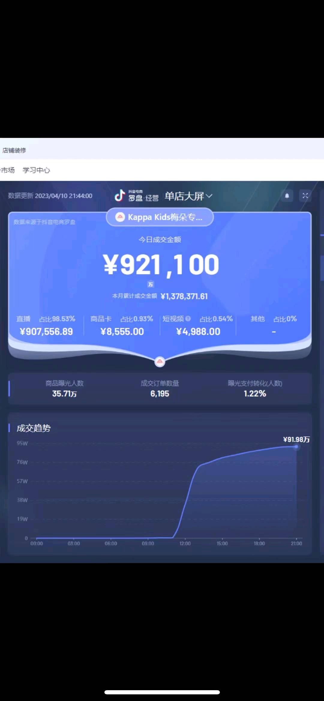 张先生销货渠道