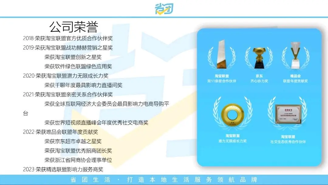 谭金文找合伙人官方一体化平台/多元收益/0投资