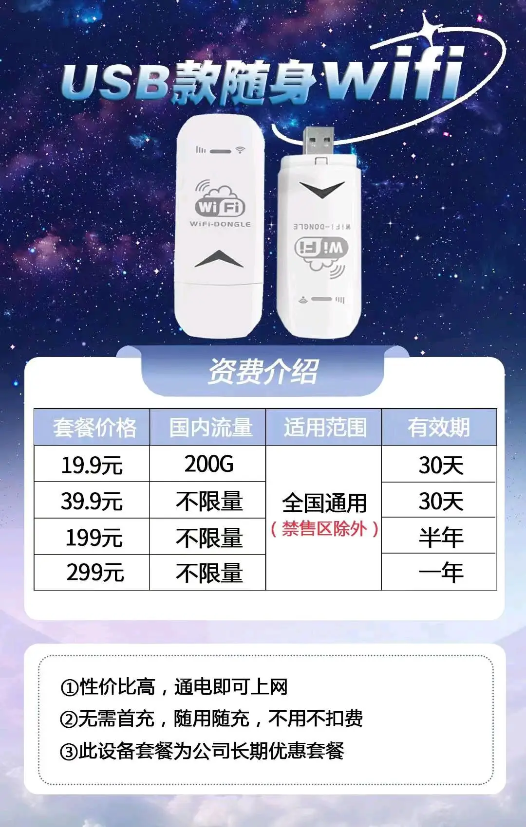 罗先生随身WiFi流量卡9年源头厂家,长期管道收益,动态ip