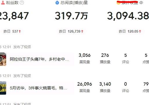 郭先生找合伙人头条公众号项目合作，招募新手宝妈等伙伴共发展