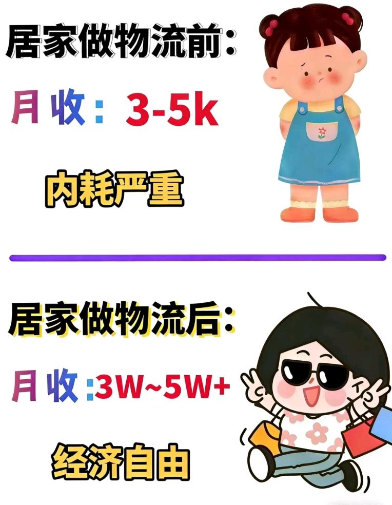 陈先生其他供需