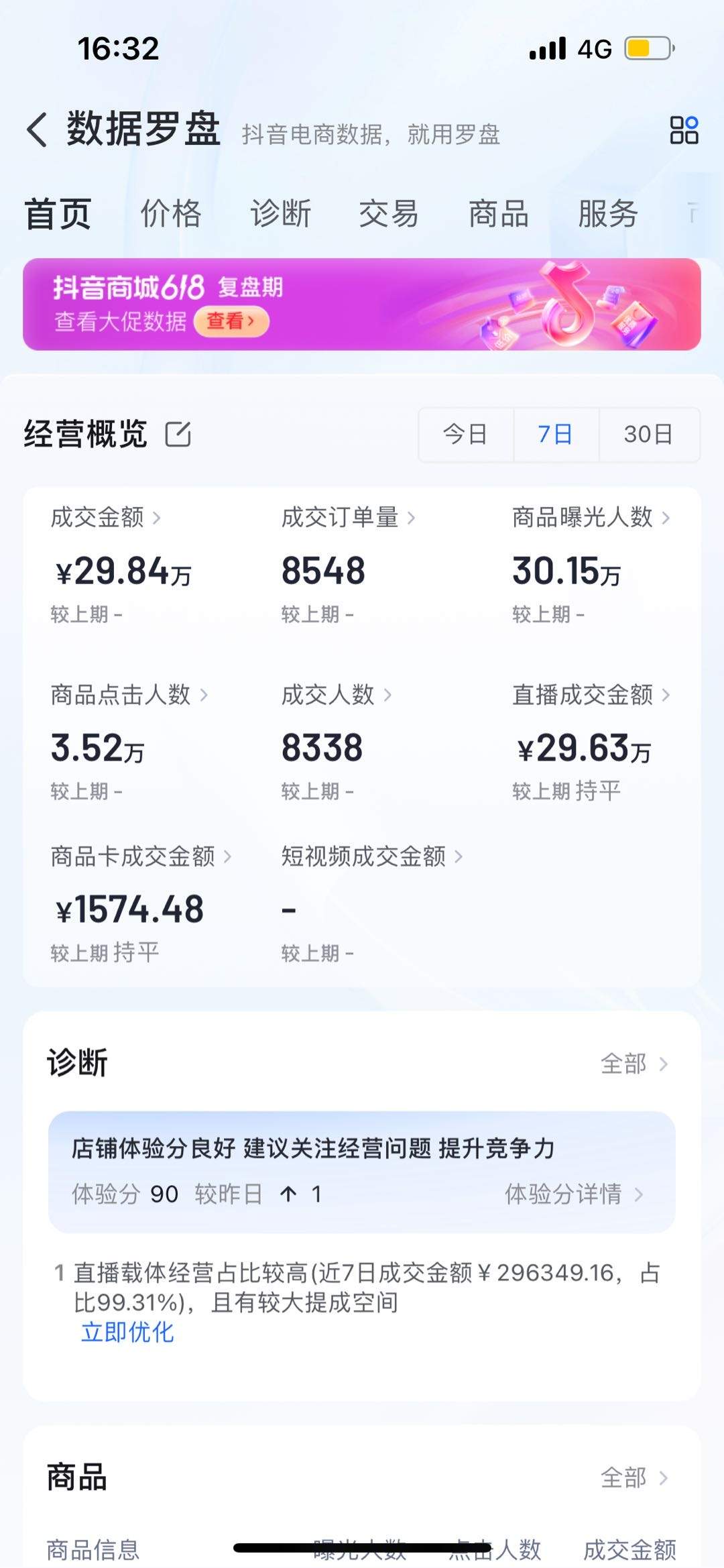 高相源找合伙人全网寻找抖店合伙人！合作分润！你负责开店，我们负责销售