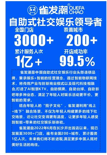王文明地推项目雀发潮品牌全国推广，日结*，团队个人均可参与